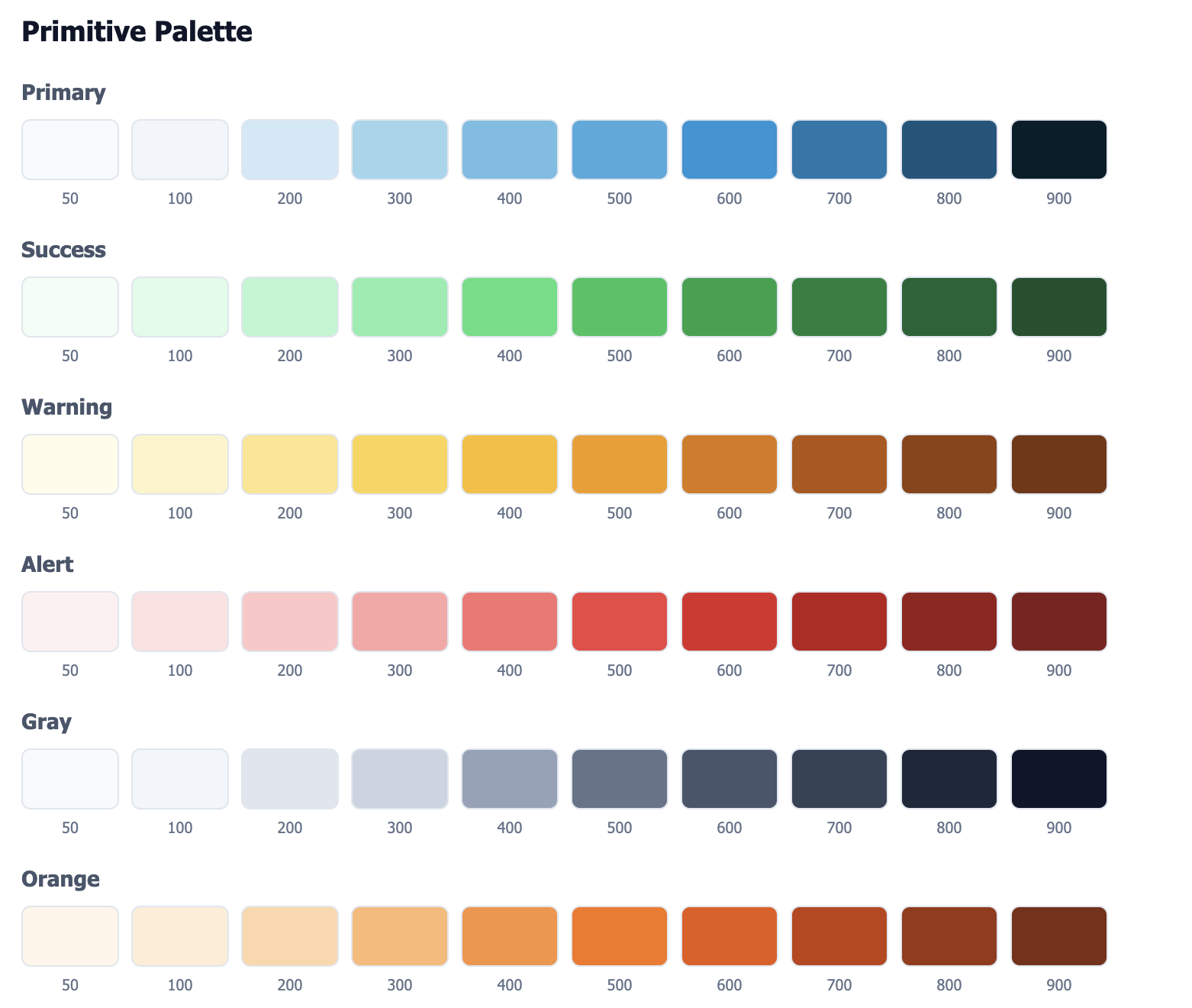ZIP color palette